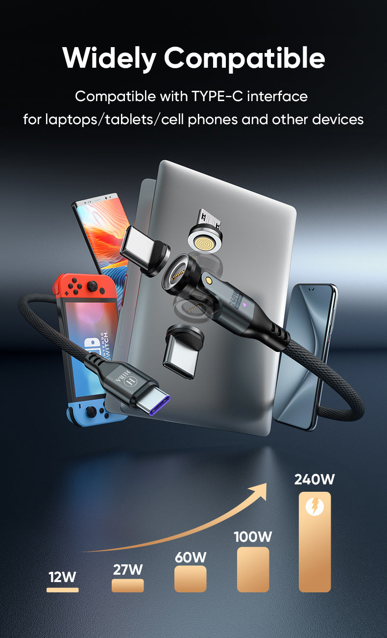 240W MagCharger: 3-in-1 Fast Charger